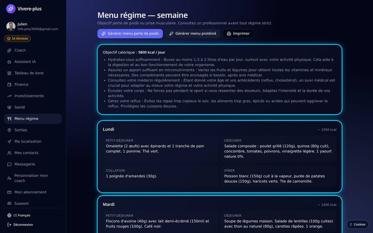 Menu régime hebdomadaire